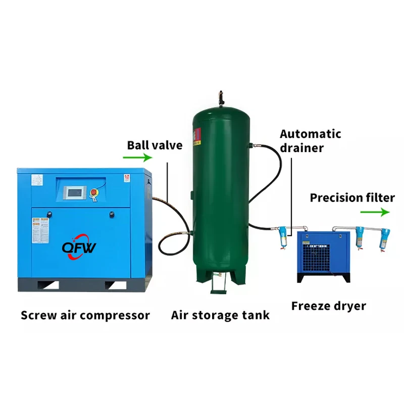 Screw Air Compressor Diagram | Canoeracing.org.uk