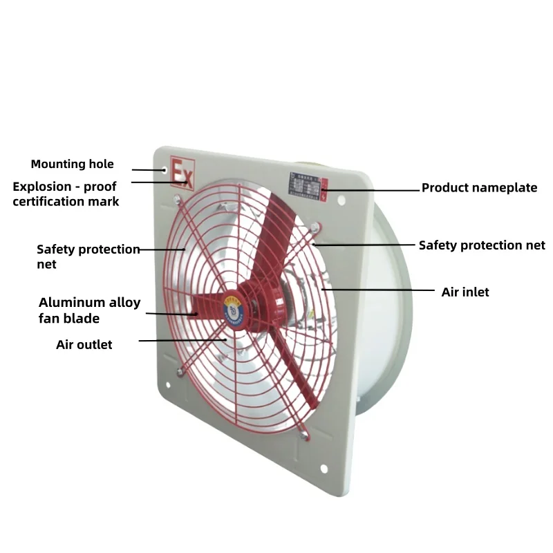 Explosion Proof Exhaust Fan, ATEX, 90W, 120W, 150W - detail 4