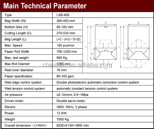 LSB-450 