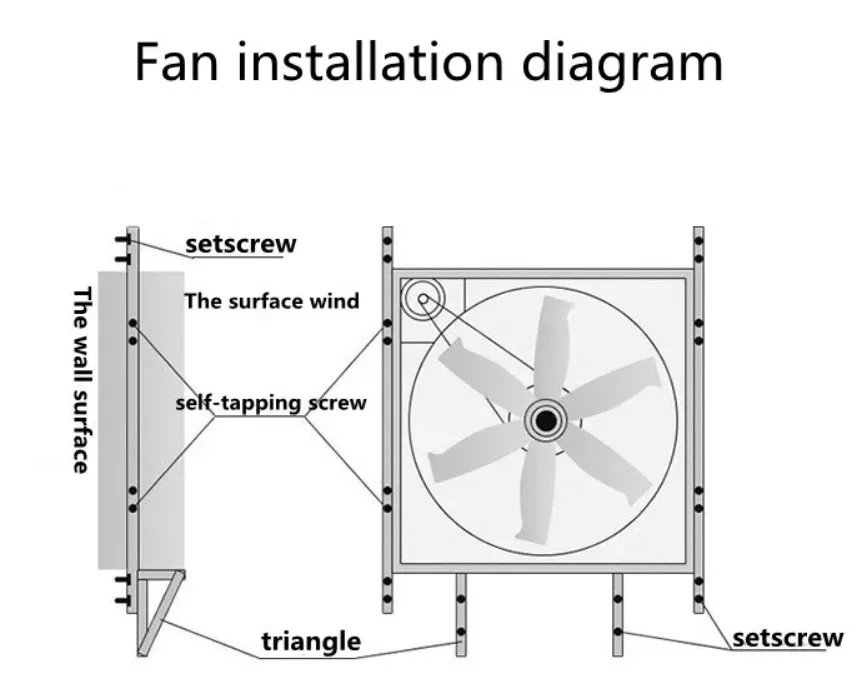 Fan, Wall, 24", 36", 48" - detail 20