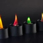 Red Candle Colored Candle Red Colored Flame Outdoor Candle