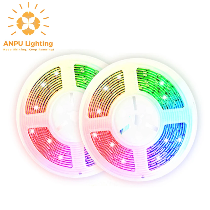 Dropshipping Kit Strip Lampu Penumbuh 