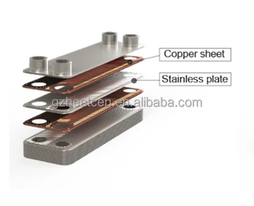 Efficiency Copper Brazed Plate, 220 V - detail 26