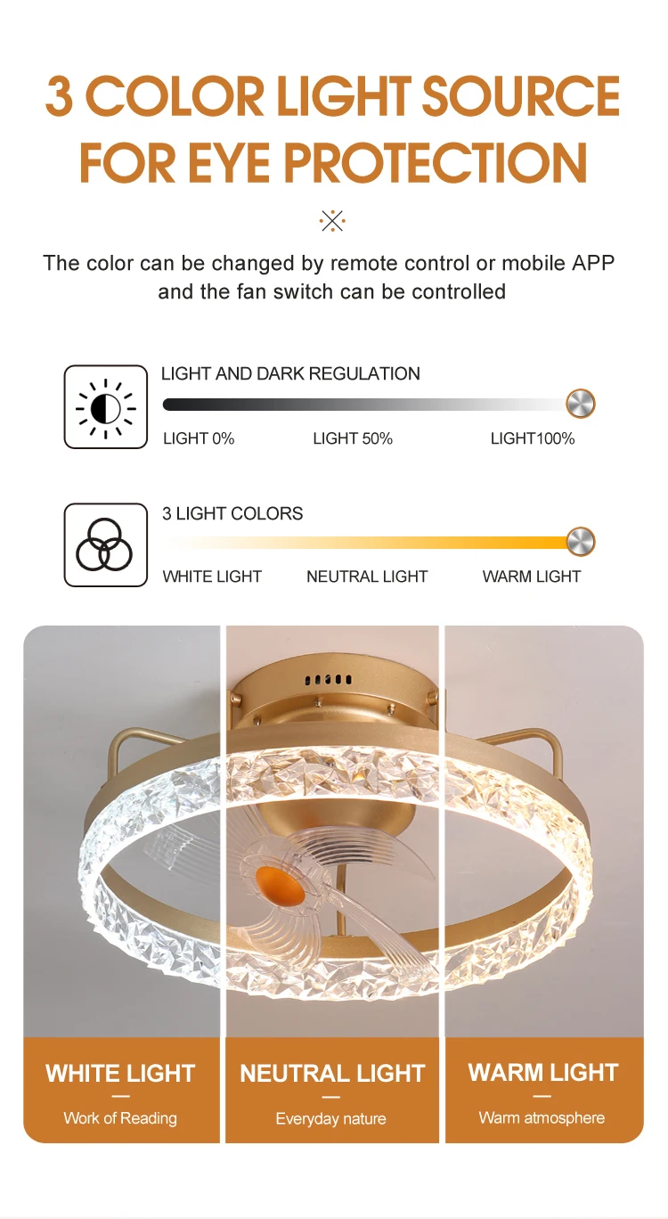 Ceiling Fans, 360, LED - detail 10