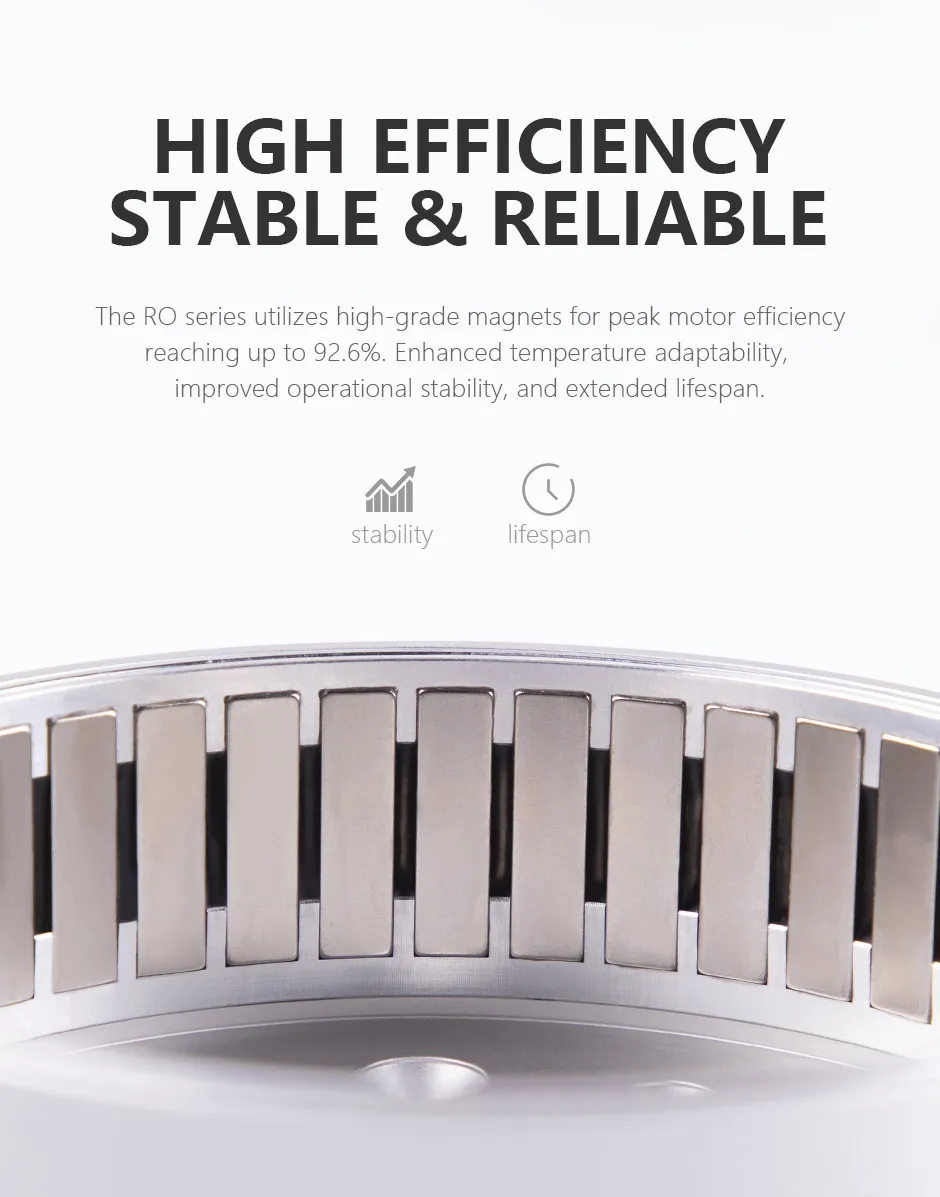 Servo Outer Rotor Motor, RO100, 48V - detail 16
