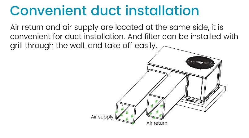 Rooftop Unit, AUX, 2ton, 3ton, 4ton - detail 14