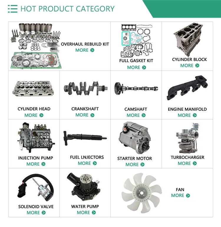 New STD 1C020-22313 For Kubota ENGINE CRANKPIN METAL BEARING 4 Pairs excavator tractor forklift spare parts