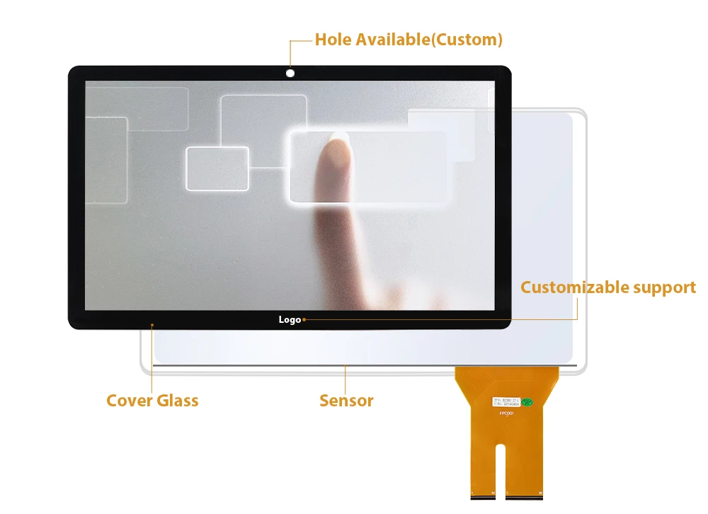 Inch Touchscreen Rs I C Projected Capacitive Pcap Touch Screen