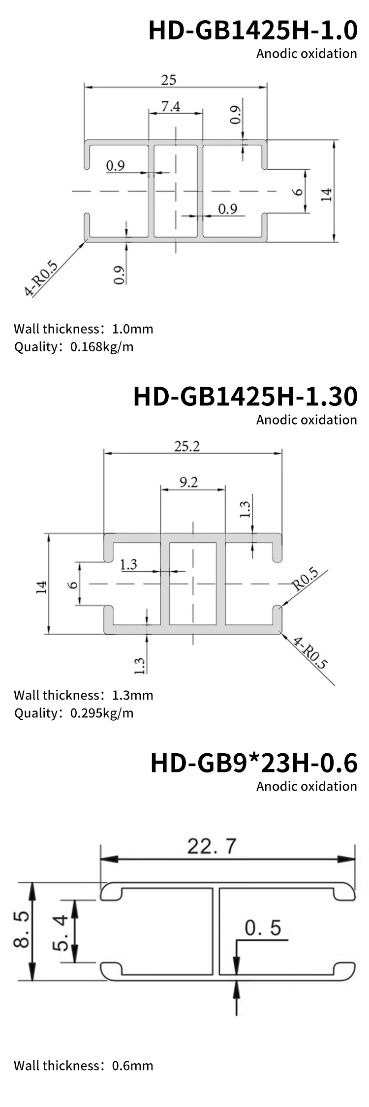 Aluminum Profile 1425 Industrial Aluminum Profile H-shaped Aluminum Alloy Profile Workbench Operation Kanban Guidebook supplier