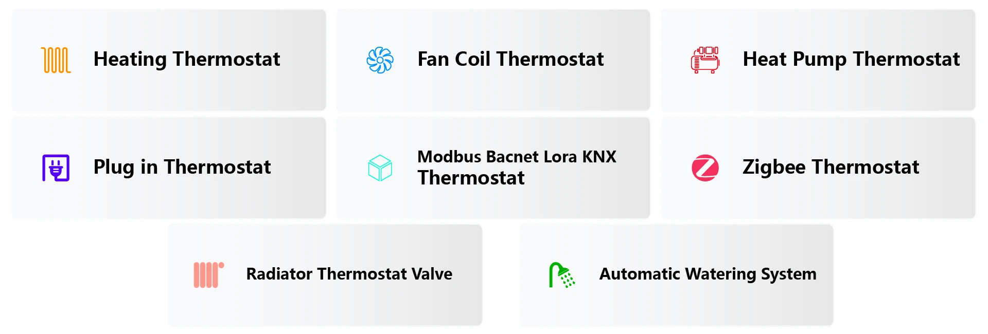 Home Indoor Temperature Controller, BAC-002, LCD, HVAC - detail 14