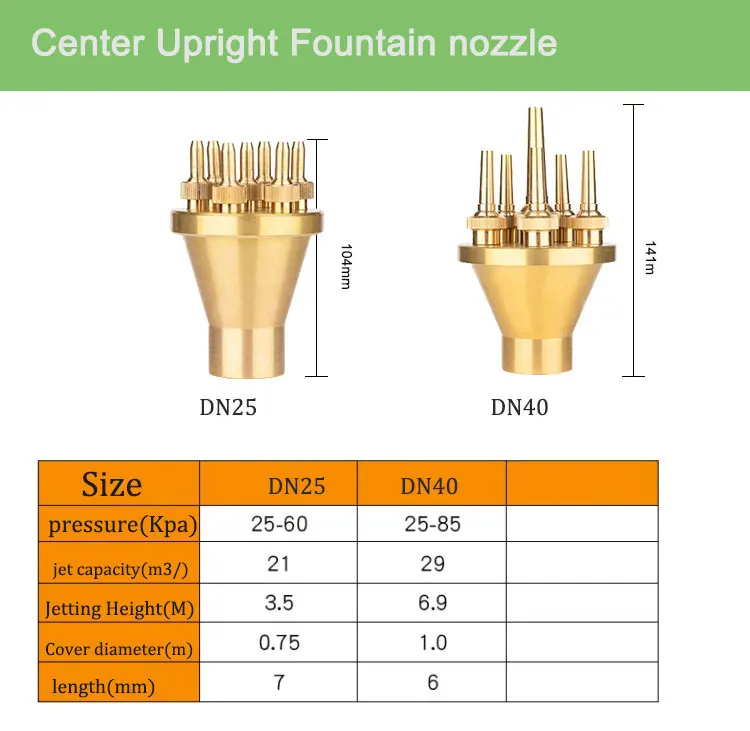 Modern Stainless Steel Water Fountain Nozzle for Garden Straight Jumping Jet with Music & Dancing for Collecting details