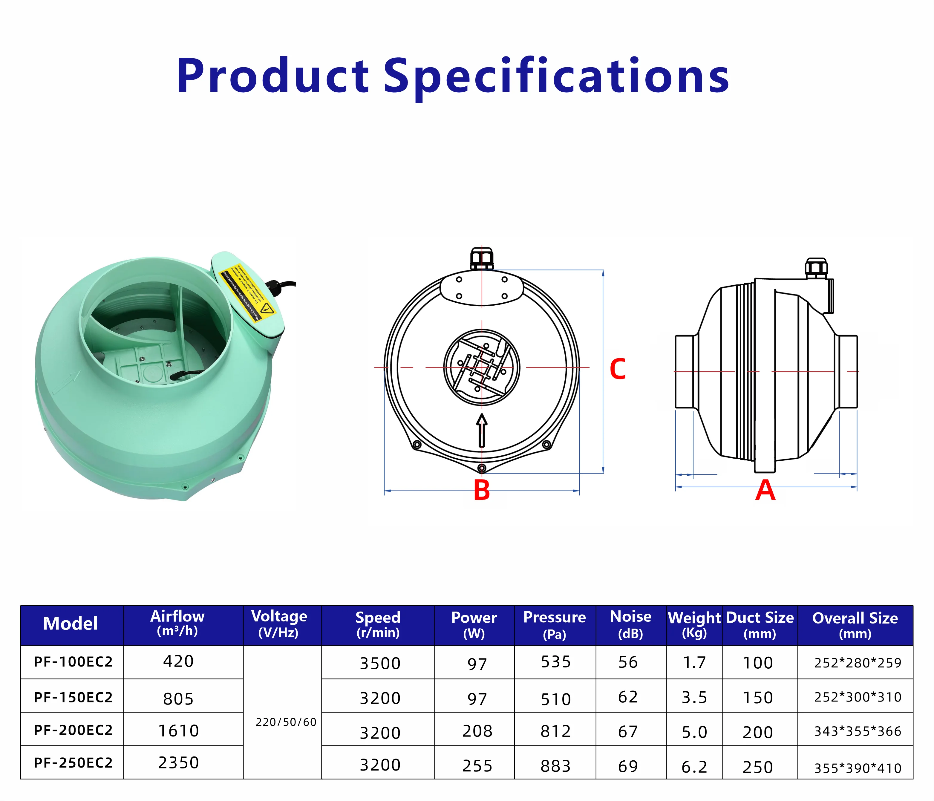 Centrifugal Fan, Inline, Waterproof - detail 12
