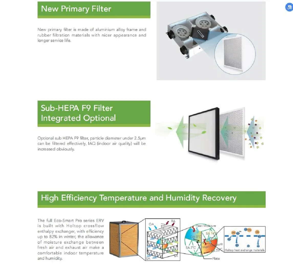 Hrv Heat Recovery Unit, 250m3 - detail 8