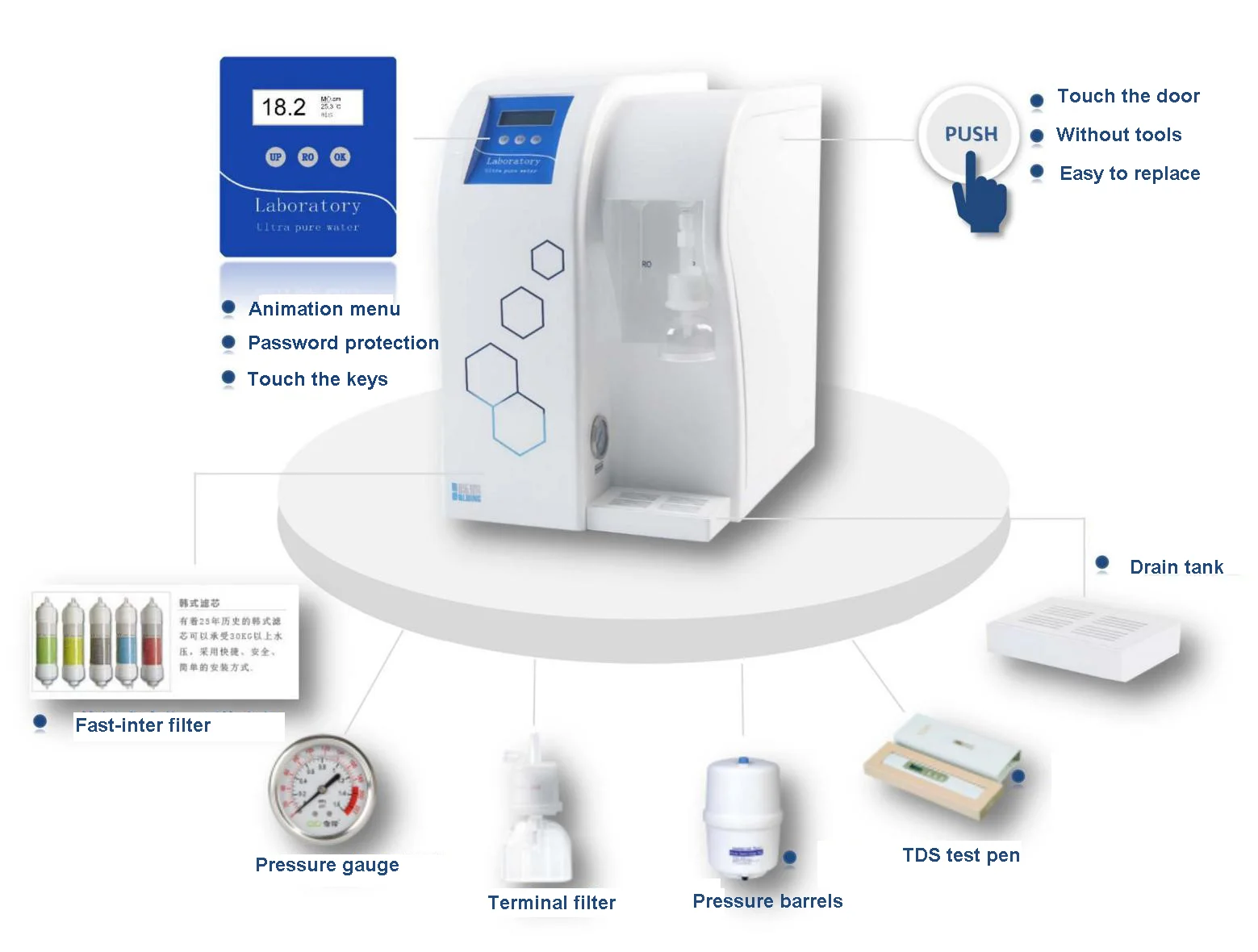 Laboratory Distilled Water Deionizer Machine Lab Water Purification