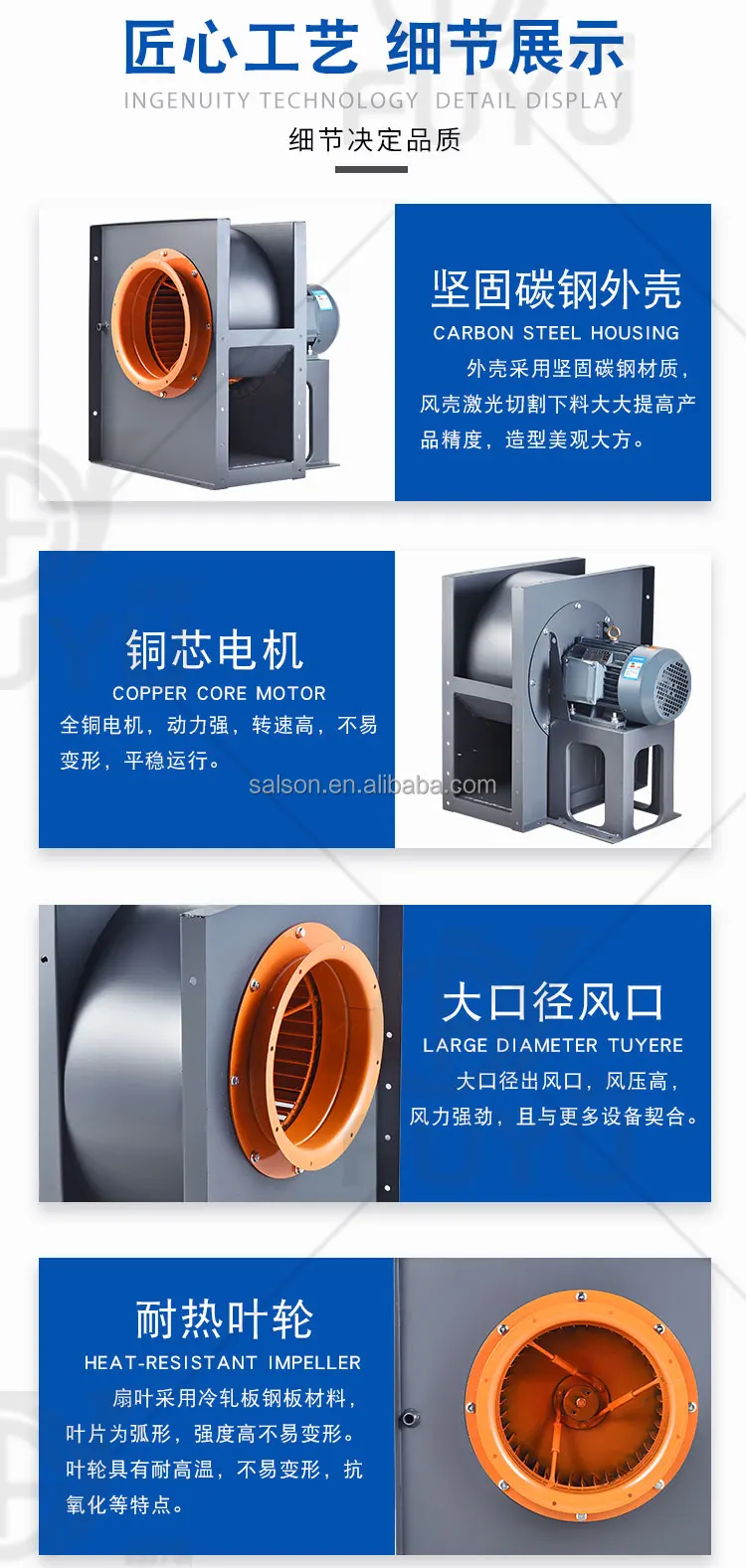Centrifugal Fan, 3000CFM, Stainless, Steel, 110V/220V/380V - detail 10