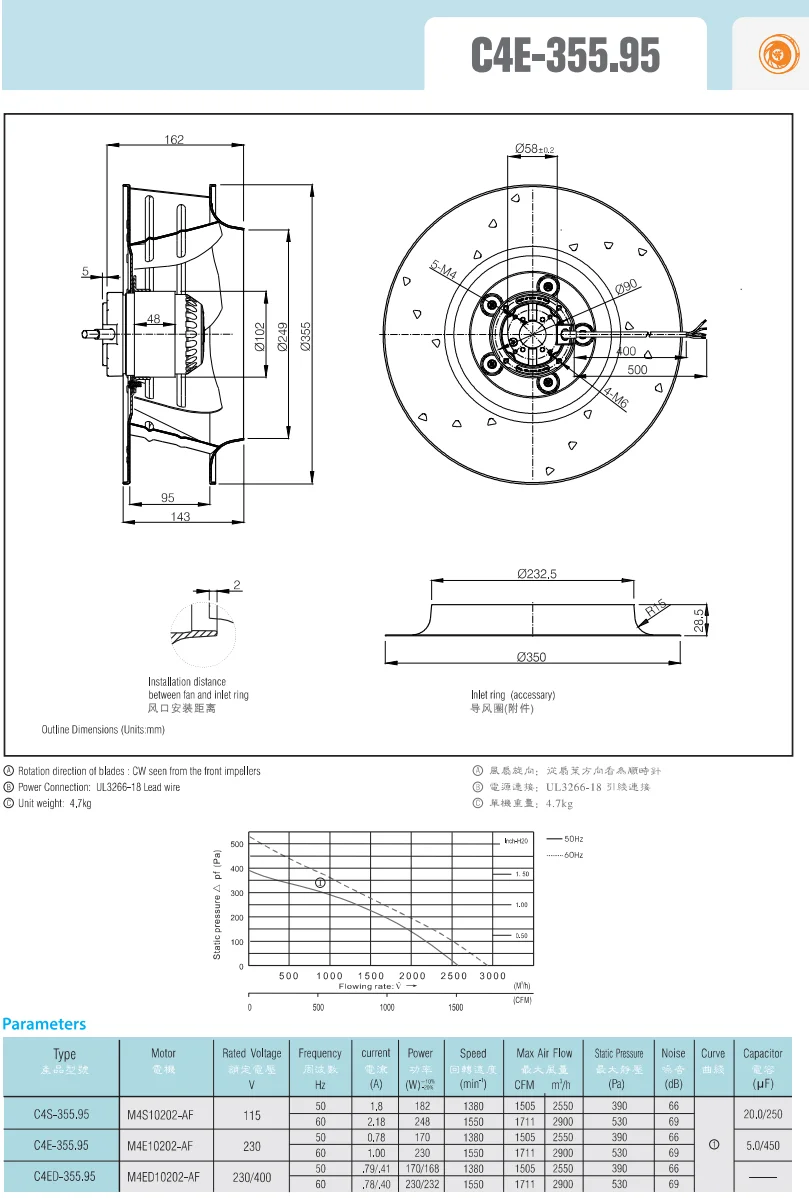 Centrifugal Fan, 220-240V, AC 220V~240V, Corded Electric - detail 50