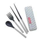Wholesale Items Wholesale Cheap Promotional Gift Items