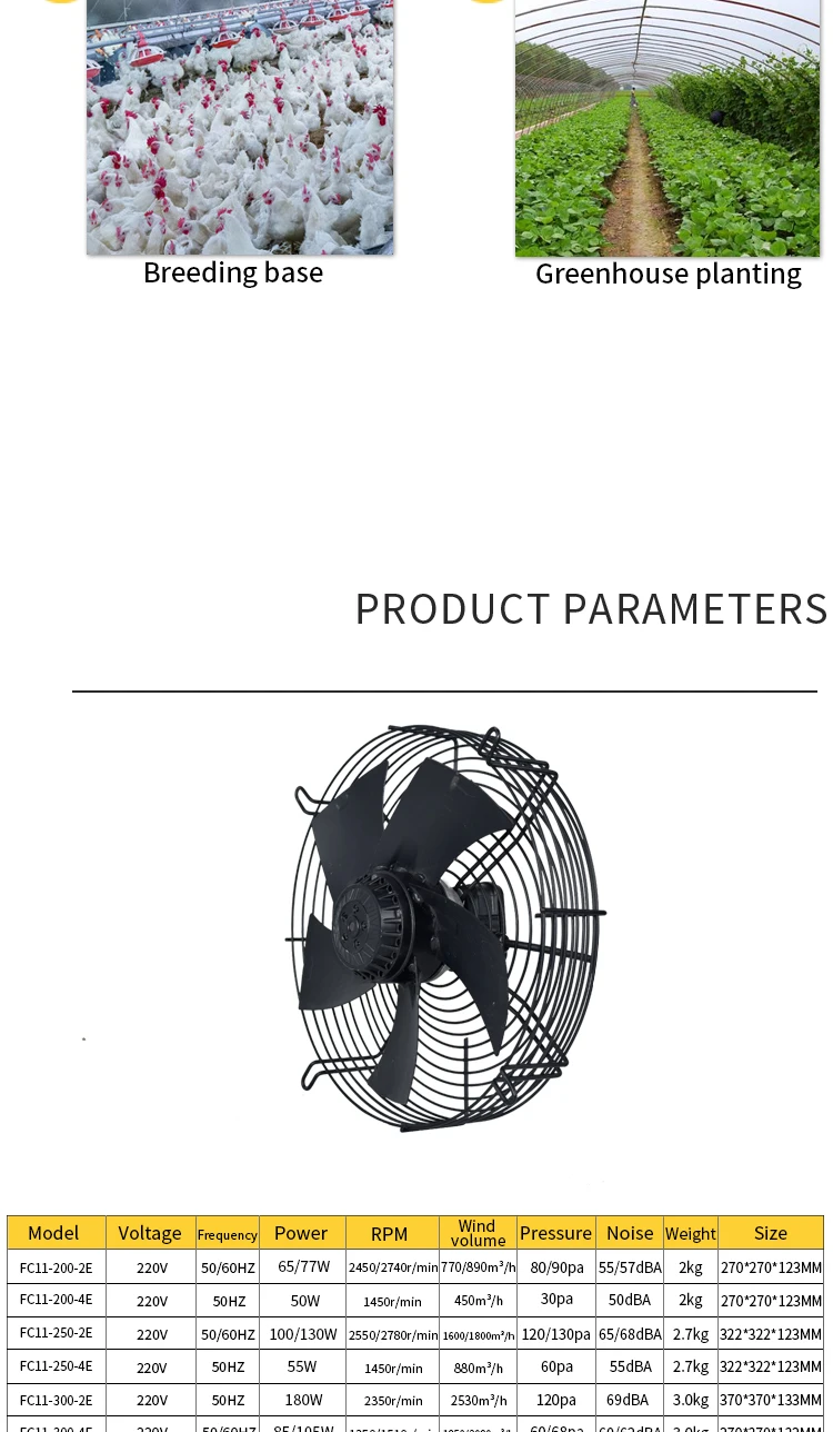Axial Flow Fan, 450-4, 220V, Electric - detail 6