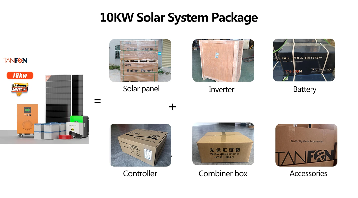 10KW Solar System Package