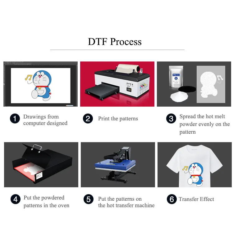 dtf printer