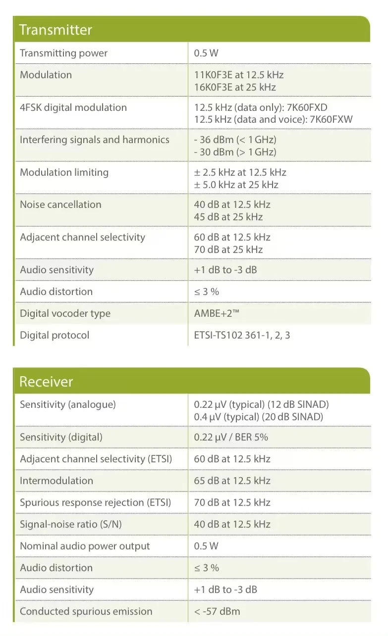 Hytera BD505 09+.jpg