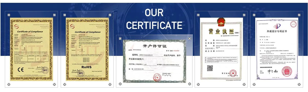 4. Certificates