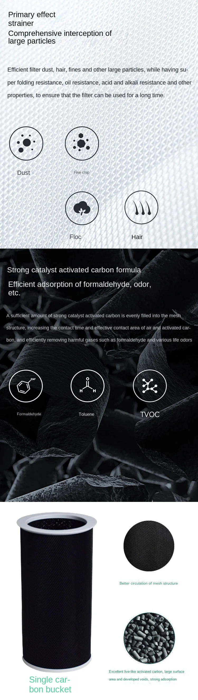 Customized Pro Air Filter H13 Carbon HEPA Filter PM2.5 Activated Carbon Filter High Efficiency Air Purifier Filter for xiaomi supplier