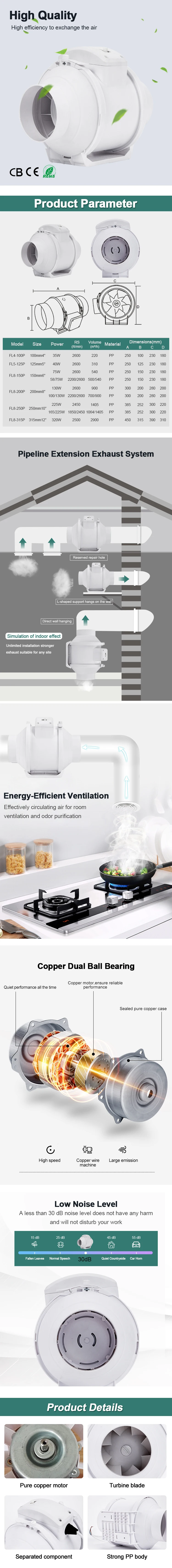 Plastic In-line Extractor, 150mm, Copper, Centrifugal - detail 2