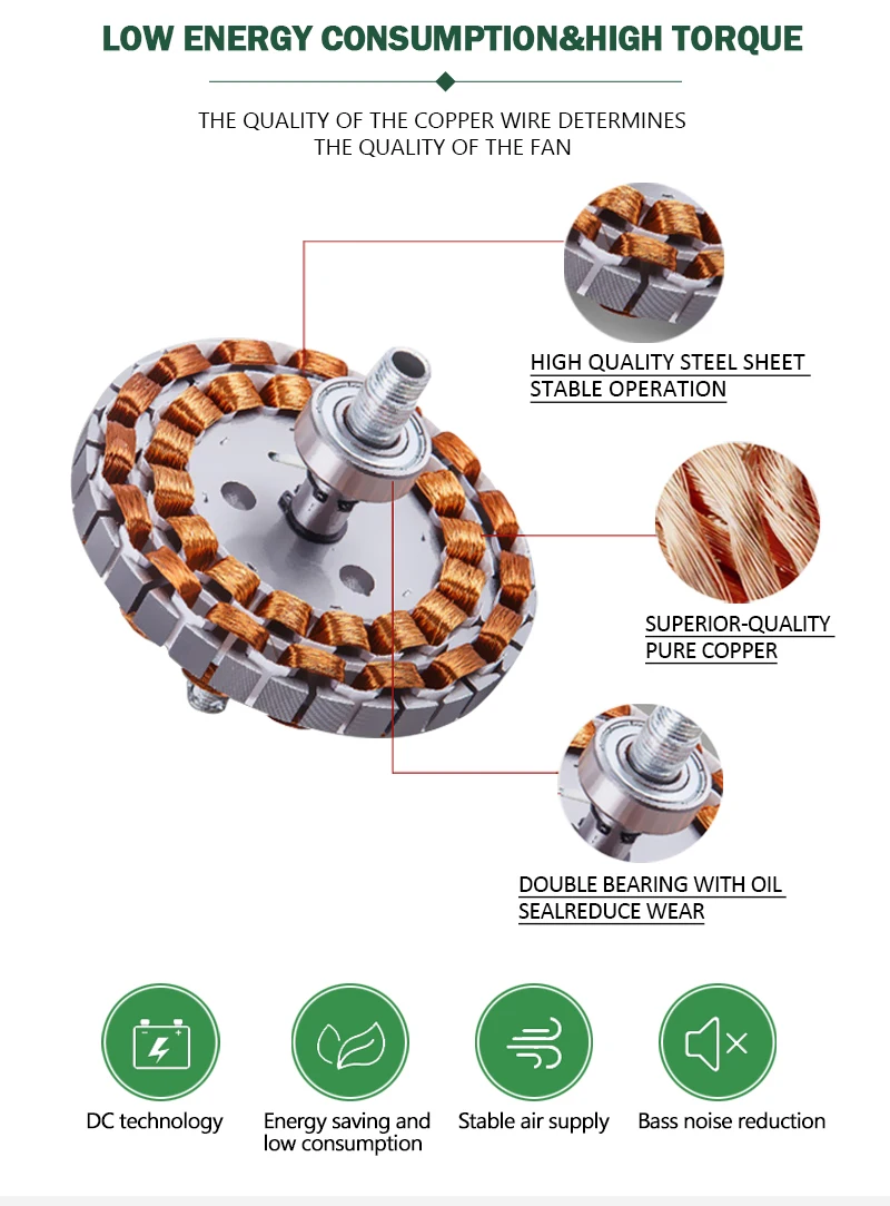 Ceiling Fan, 12v, 220v - detail 10