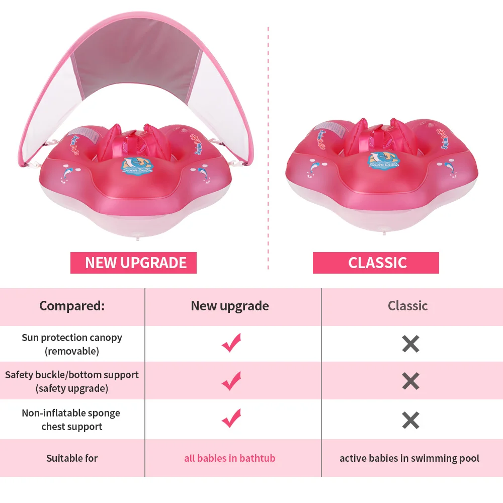 Swimbobo Inflatable Newborn Baby Swimming Floats Wholesale Summer Kids Swim Inflatable Water Float Ring With Canopy