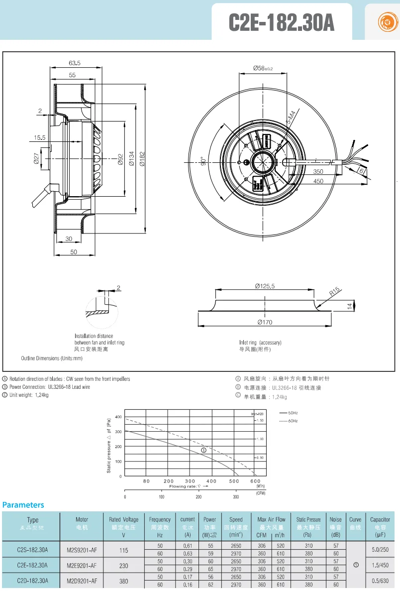 Centrifugal Fan, 220-240V, AC 220V~240V, Corded Electric - detail 18