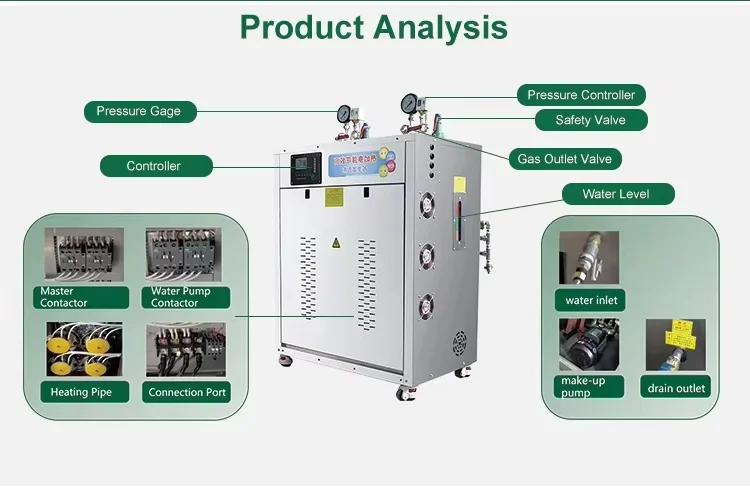 Steam Boiler, Natural Circulation, 1 Year - detail 14