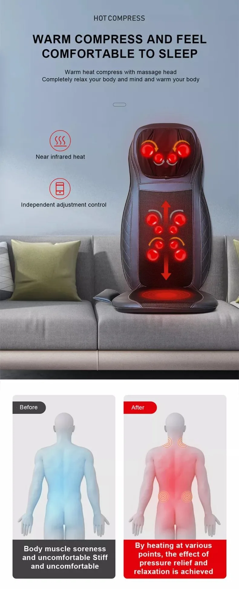 Youmay Electric Vibrating Car Massage Chair Mat Portable Massage Pads