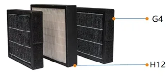 Heat Recovery Hepa Filter, Ceiling, DC, 150m3 - detail 22