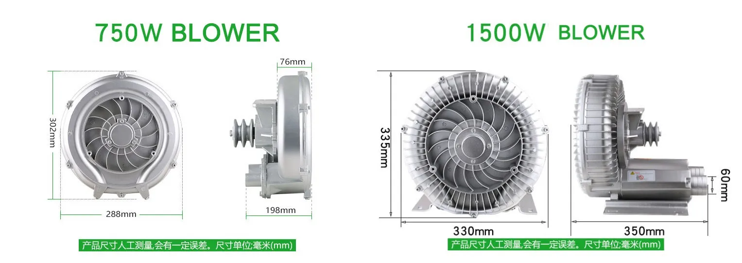 Ring Blower, Aluminium, 220 V, Electric - detail 12