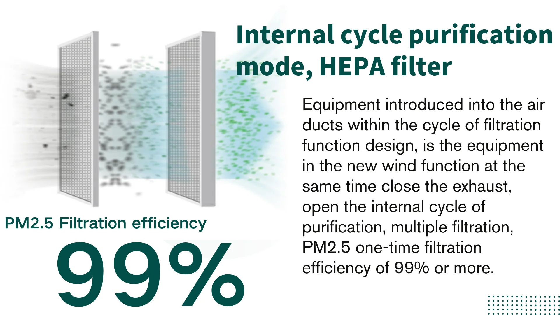 High Efficiency Heat Exchanger, HRV, 220, 350 - detail 10