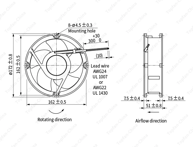 Axial Fan, 6224N, 24V, 17W, 710mA - detail 10