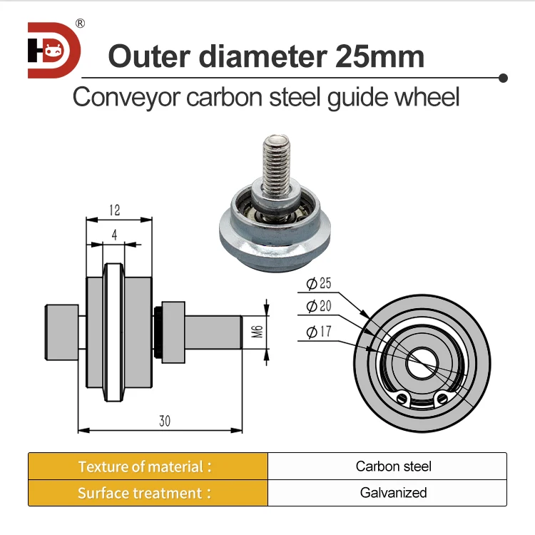 Plug in Line Guide Wheel Idler Conveyor Adjustment Seat Tension Wheel Conveyor Belt Rubber Wheel Connection Platform details