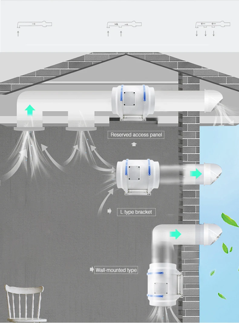 Inline Duct Fan, 4'', 6'', 8'', Wall - detail 14
