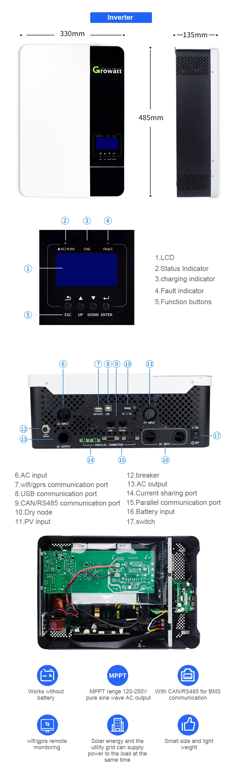 Avcon Home Solar System 5kw Off-Grid Solar System with 10kwh Wall-Mount Lithium Battery Lifepo4 Energy Storage factory