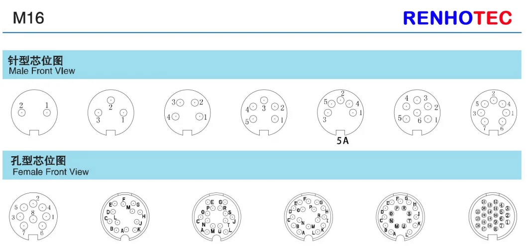 M16 Power Supply Connector 7 Pin Female Panel Mount Solder Termination