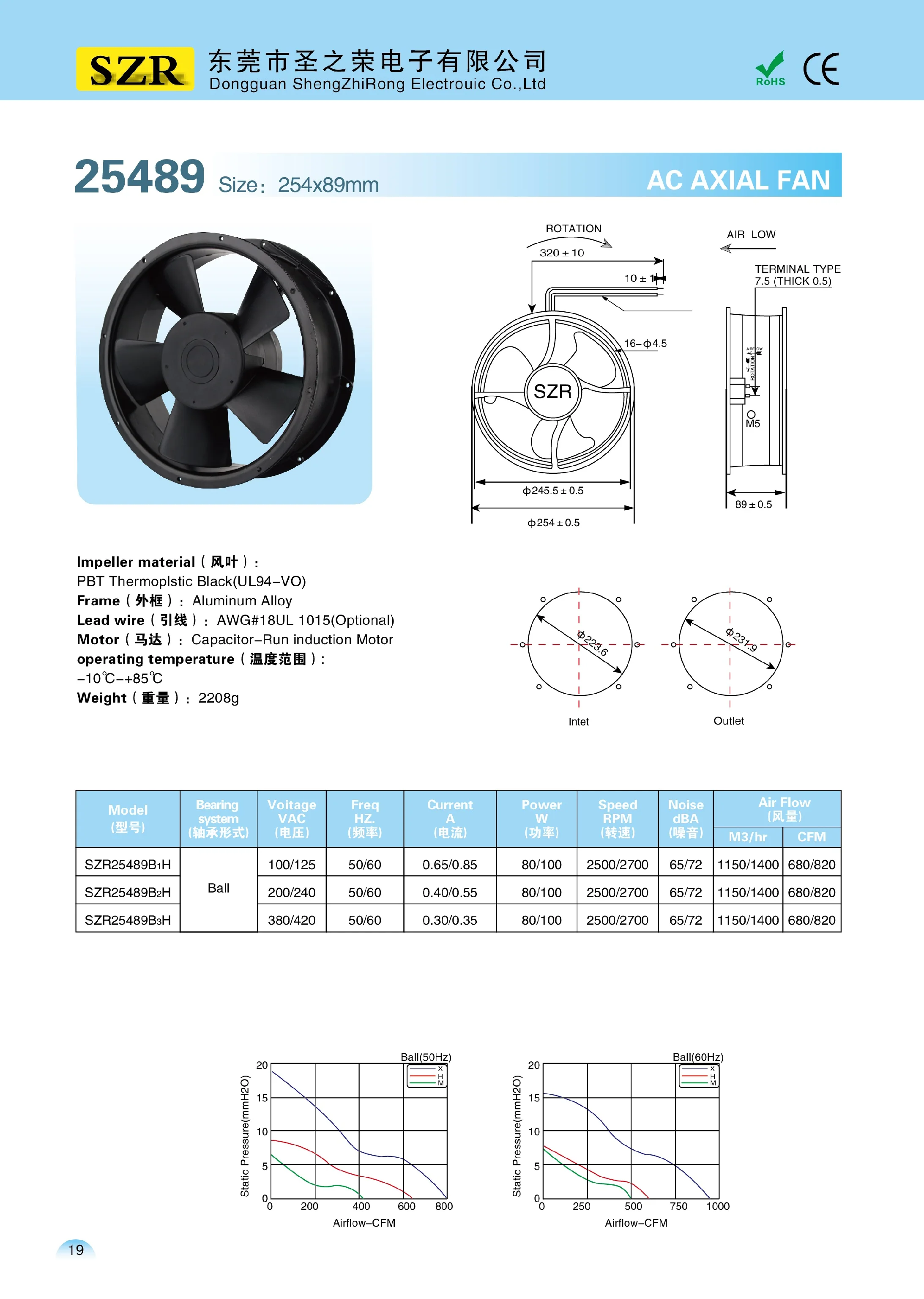 Aluminum Frame Ball Bearing, 254x89mm, 25489AC, Axial - detail 10