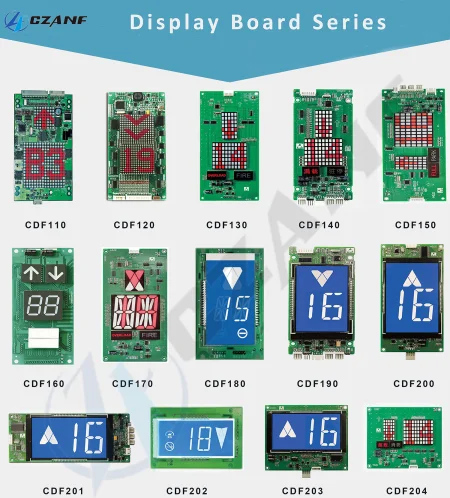 Stainless Steel Elevator Button Faceplate with Customized Characters and Square Shape for Modern Elevators