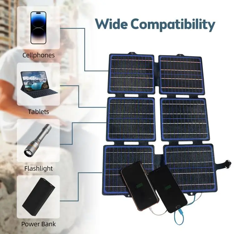 30 Watt Portable Solar Panel IPX6 Waterproof ETFE Monocrystalline Foldable Solar Panel Charger with DC / USB / Type-C Output 2 C