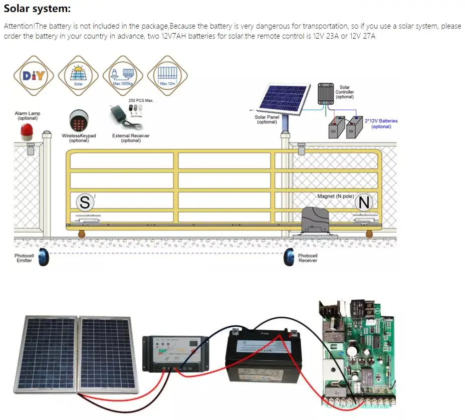 24v Dc Solar Powered Automatic Sliding Gate Motor Opener Operator With