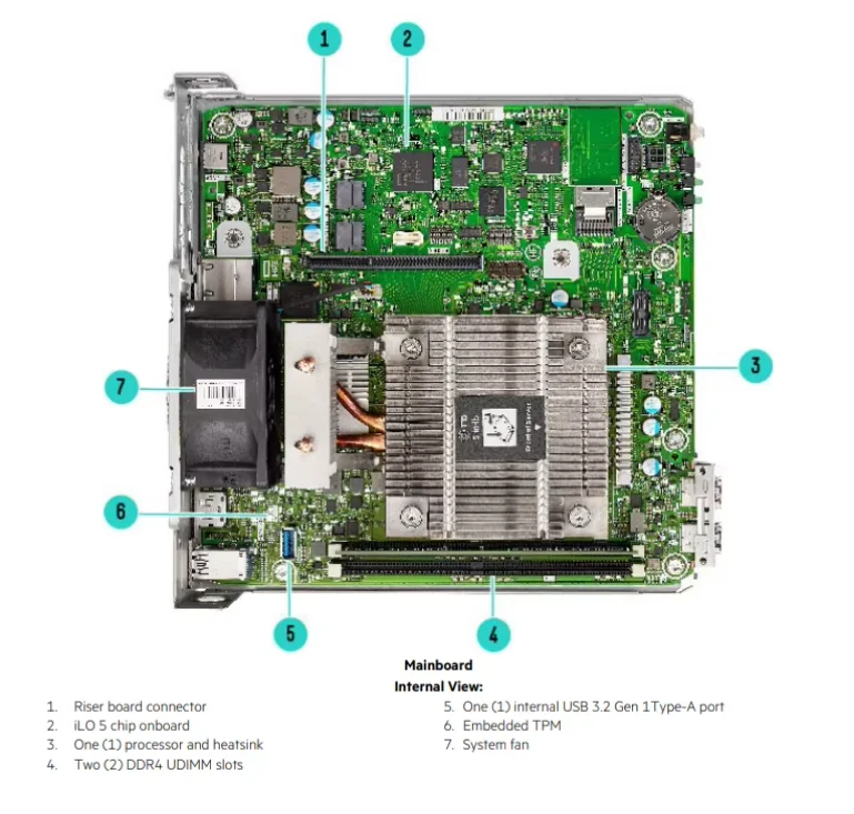 HPE Proliant Microserver Gen10 Plus V2 Gen11 180w G6405 E-2314 New in Stock Micro Computer Tower Server at a Good Price