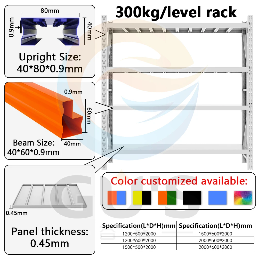 Customized Factory Supply Medium Duty Steel Shelving 300kg Per Tier Adjustable Storage Racks for Warehouse supplier
