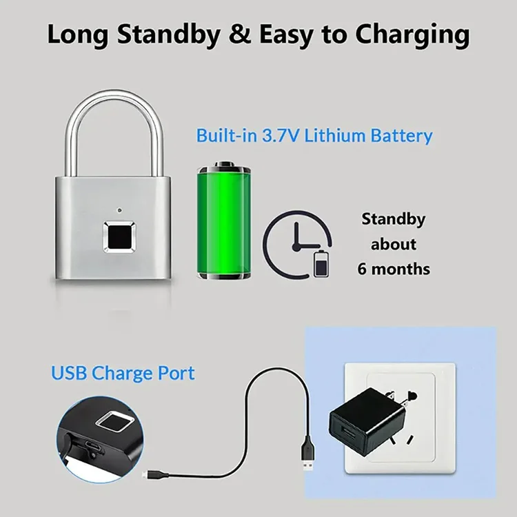 Smart padlock (4)