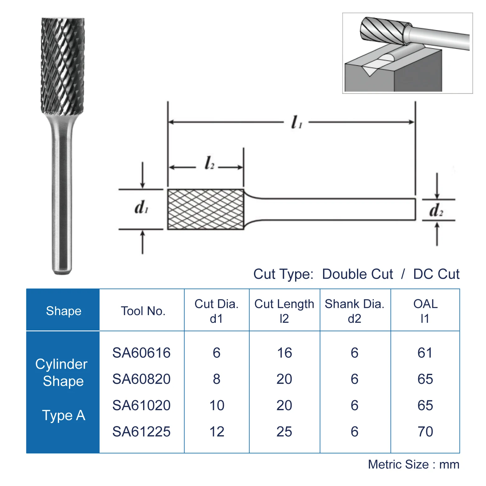High Quality 6mm 1/4 Rotary Files Bits Electric Burr Grinder Diamond Cutters Tungsten Carbide Burrs
