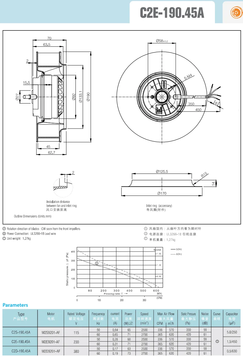 Centrifugal Fan, 220-240V, AC 220V~240V, Corded Electric - detail 22